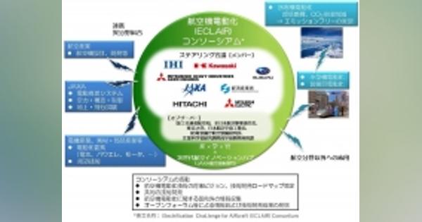 JAXAら、航空機電動化コンソーシアム発足　CO2排出削減と実用化を目指す