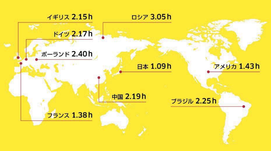 日本人はキレイ好きじゃなかった？　世界9カ国、掃除時間が最も短かったのは日本