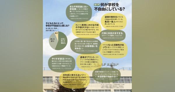 「給食中は私語一切禁止」学校を取り巻く“不自由”の実態 〈AERA〉