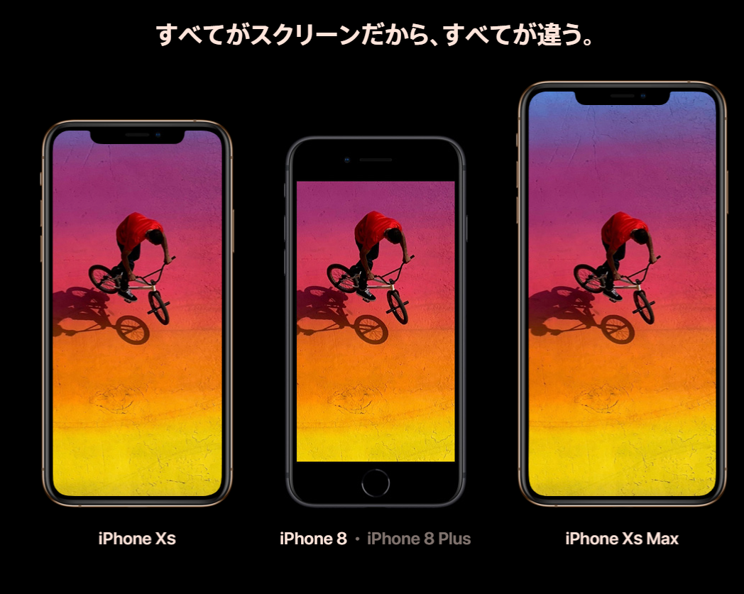 Iphone Xs Xs Maxの広告写真は ノッチ隠し 米国で画面サイズなどが虚偽表示とする集団訴訟