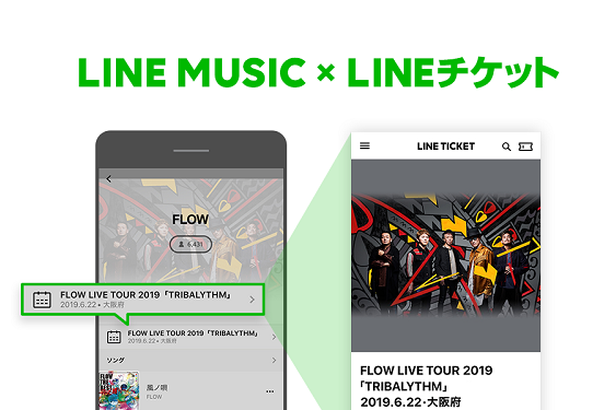 音楽を楽しみながら、ライブチケットの購入が可能に。「LINE MUSIC」と「LINE チケット」が連携