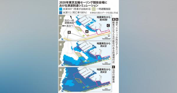 セーリング　東京五輪会場　津波避難は困難　想定地震8分で浸水