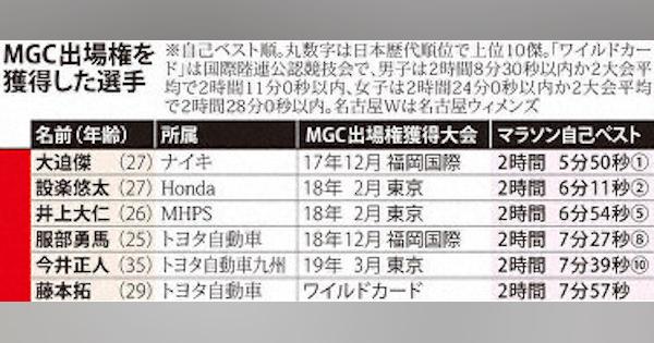 トラックからマラソンへ挑戦増加　日本陸連の狙い的中　MGC第一関門終了