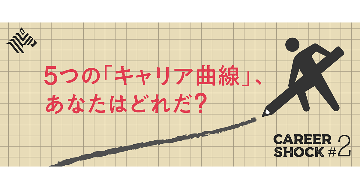 【図解】1200人調査で分かった。将来性が高い人の「キャリア曲線」