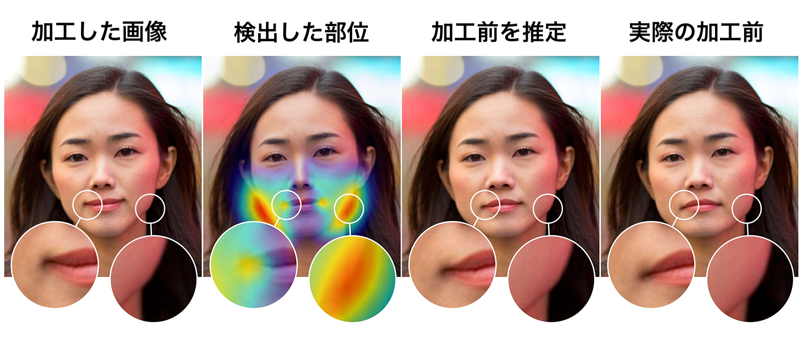 顔写真の盛りや加工を見破って復元する技術 アドビが開発 悪意のフェイク画像対策