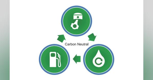 マツダ、自動車用次世代液体燃料シンポジウムに参加へ　バイオ燃料実用化に向けた活動報告