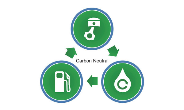 マツダ、自動車用次世代液体燃料シンポジウムに参加へ　バイオ燃料実用化に向けた活動報告