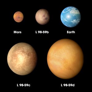 地球と火星の中間サイズの系外惑星を発見。TESSミッションで最小記録を更新