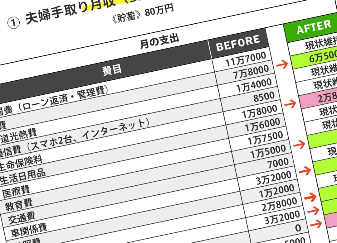 年収1000万家計崩壊の理由は 妻の妊娠 5800万円中古リノベ物件を購入直後