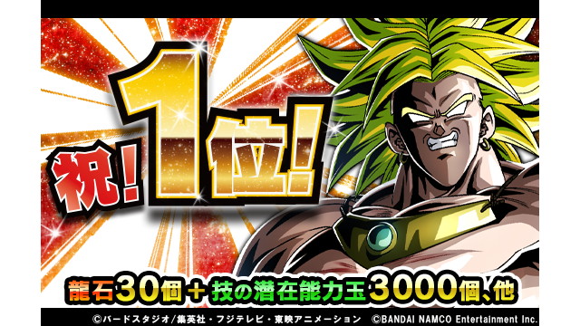 ドラゴンボールz ドッカンバトル がapp Store売上ランキング首位獲得 龍石30個と技の潜在能力玉3000個 キャラ枠30upをプレゼント