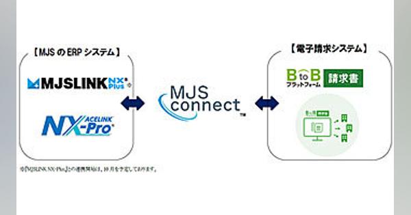 MJSとインフォマート、MJS-ConnectとBtoBプラットフォーム請求書をAPI連携
