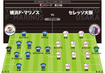 【J１展望】横浜×C大阪｜ともに２連敗中同士の対戦。悪い流れを断ち切るのは？