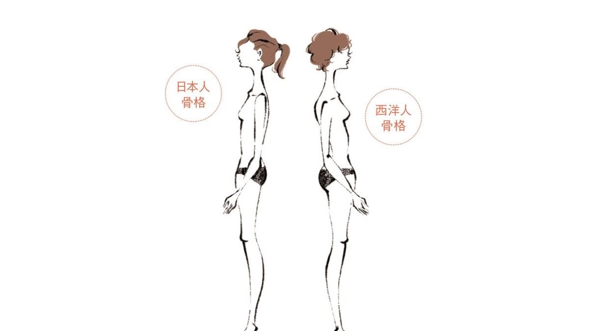 日本人のお尻はなぜ平らなの？　立体美尻のための基礎知識。