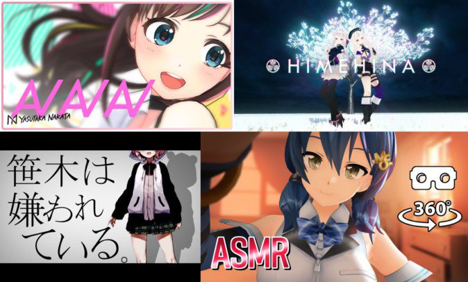 Vtuberデータ分析 19年上半期 Vtuber人気動画ランキング