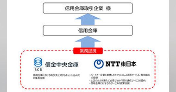 NTT東日本と信金中央金庫、キャッシュレス化推進のため連携