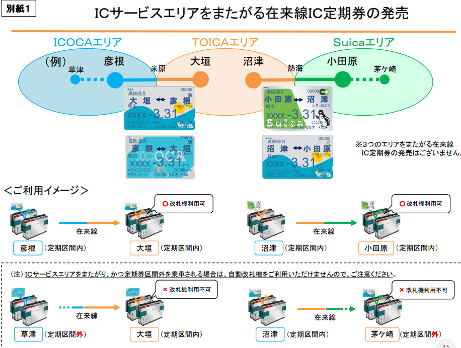 JR東日本・東海・西日本、IC定期券を相互利用へ　21年春から