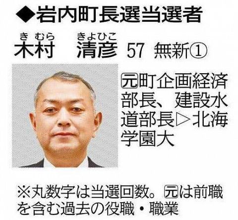 岩内町長に新人の木村氏