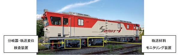 JR東日本の新幹線にも線路設備モニタリング装置…保守用車に試験導入　10月から
