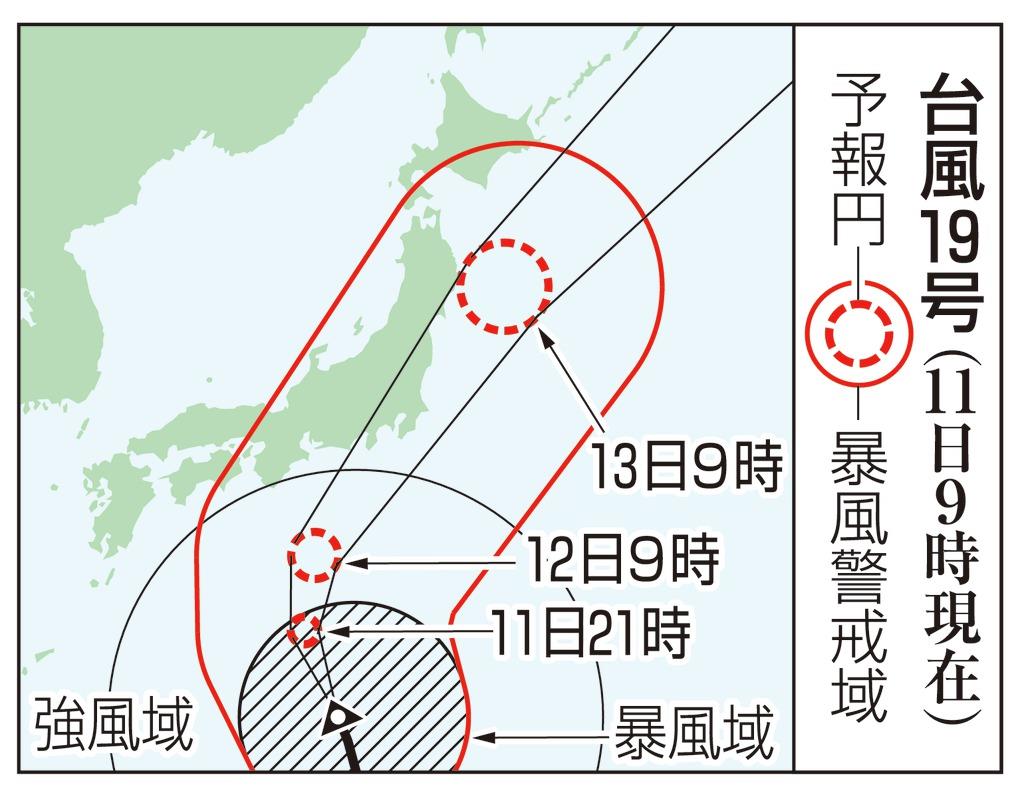 台風１９号 自動車関連 ホンダは２工場稼働停止 トヨタも３工場休業へ