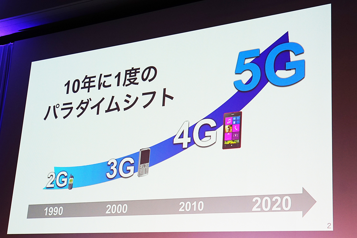 「5Gで何が変わる？」ドコモ、au、ソフトバンク、楽天モバイルのトップが激論 #CEATEC