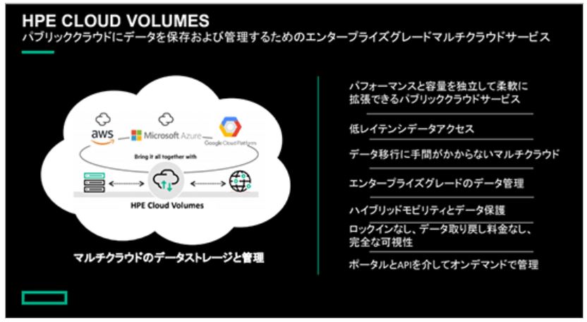 AWS、Azure、GCPのどの仮想マシンからでもiSCSIでアクセス可能なブロックストレージ「HPE Cloud Volumes」、国内リージョンで提供開始