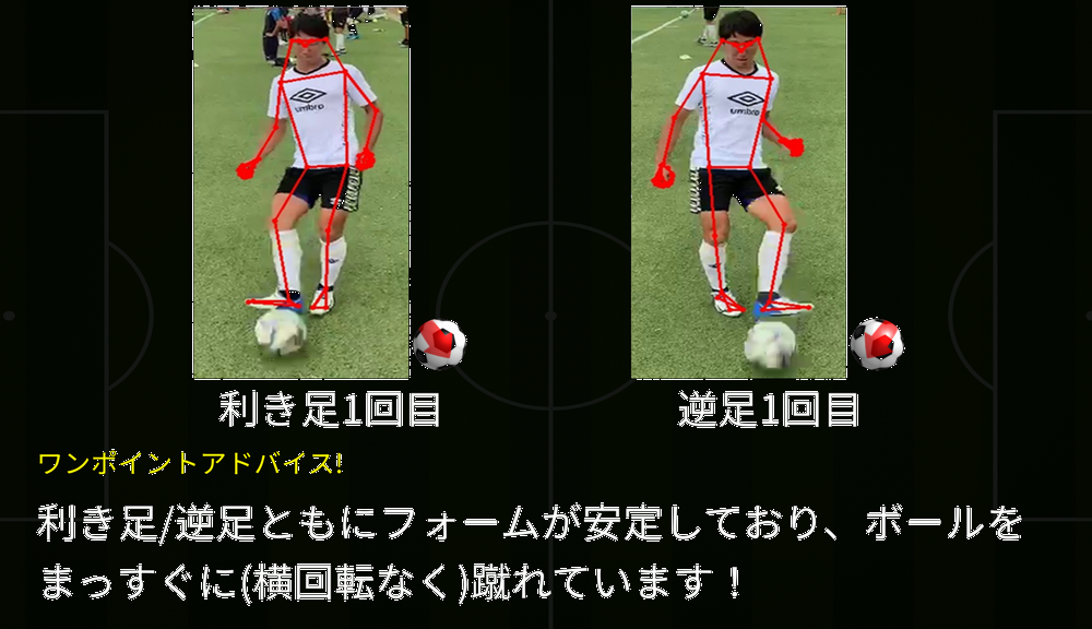 行動認識AI×IoTボールで、サッカー選手をコーチング