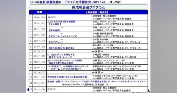 マイクロLEDパネルの研究開発動向