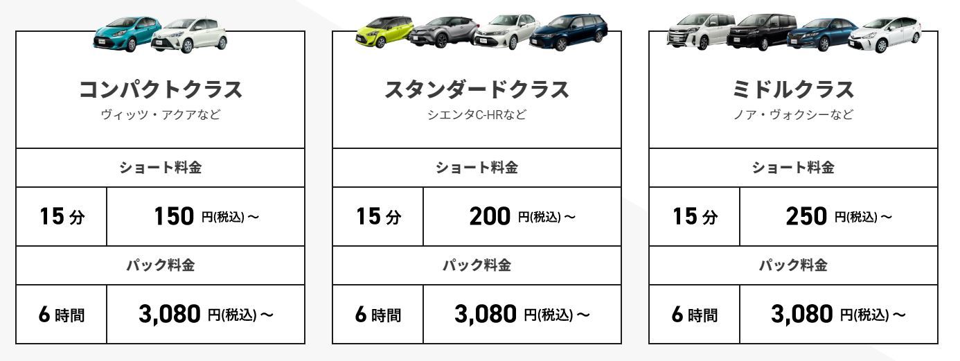 トヨタ、カーシェアを全国展開　スマホで予約、15分150円から
