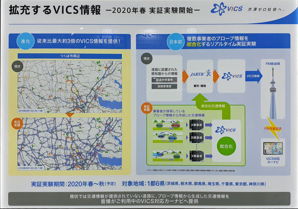 VICSがプローブデータを首都圏で導入　2020年春からの実証実験で