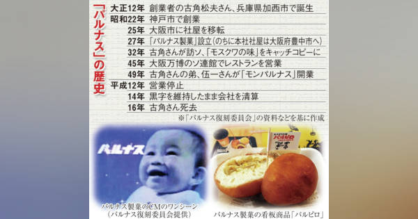 モスクワの味」パルナスの魅力伝えたい 記念館作りに情熱燃やす男性