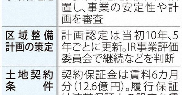 大阪市カジノ「万博前を目指しつつ」開業時期明記せず　実施方針案