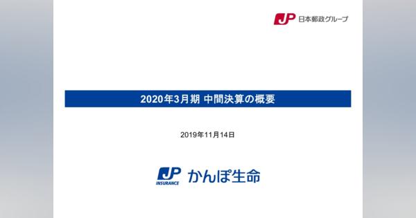 かんぽ生命保険、19年7月以降のかんぽ商品の積極的な提案の停止により、通期業績予想は下方修正