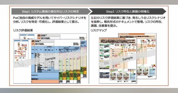 PwC Japan、「宇宙サイバーセキュリティ対策支援サービス」提供