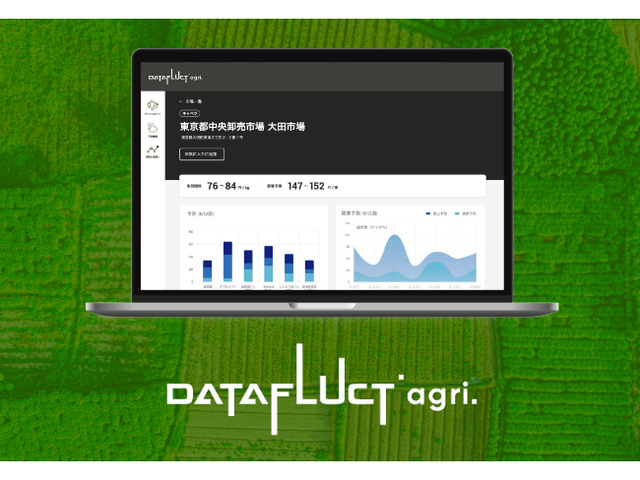 JAXAベンチャー、衛星画像データ解析で野菜の収穫を予測する「DATAFLUCT agri.」