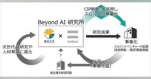 東大とソフトバンクが「Beyond AI研究所」を開設　最先端AIを共同研究
