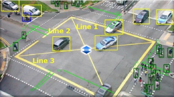 見守りカメラとAIで交通事故危険度を推定　NECと沖縄電力が実証実験