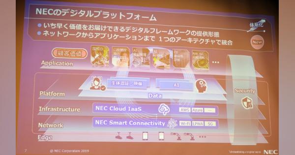 NECのローカル5G事業は「総合力」が強み、自社工場への導入も推進