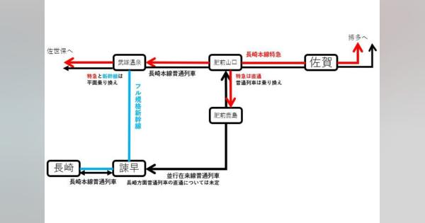 鉄道ニュース週報(204) 九州新幹線西九州ルート、フル着工区間でも並行在来線問題再燃か