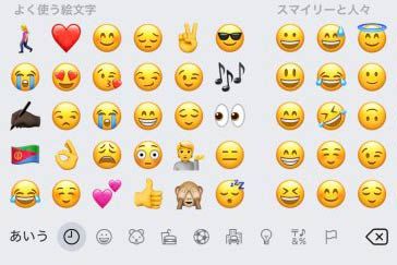 Ios 13で表示しやすくなったキーボードの絵文字ボタンは非表示にもできますよ Iphone Tips