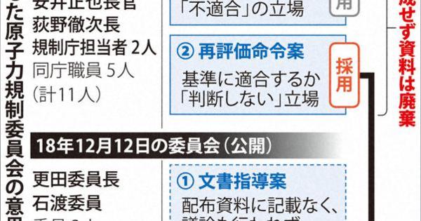 規制委、密室で指導案排除　関電原発の火山灰対策　議事録作らず