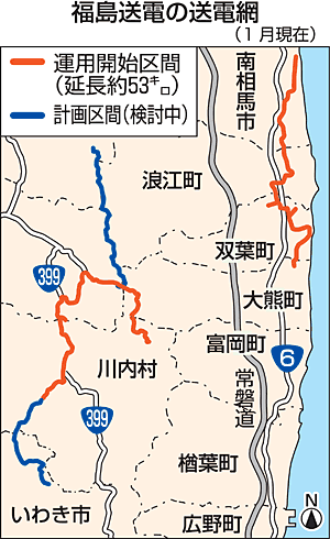 「福島送電」送電事業開始　太陽光発電所と接続、東電ＰＧ供給