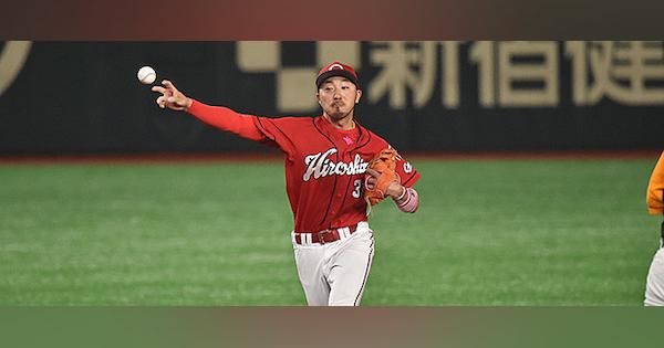 筒香嘉智＆秋山翔吾のMLB移籍と、菊池涼介の残留で浮かぶ3つの数値。