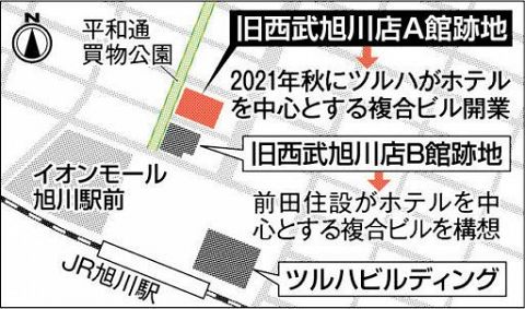 旧西武旭川ａ館跡に１７階建てビル 物販 飲食 高層階にホテル ツルハ来秋開業へ