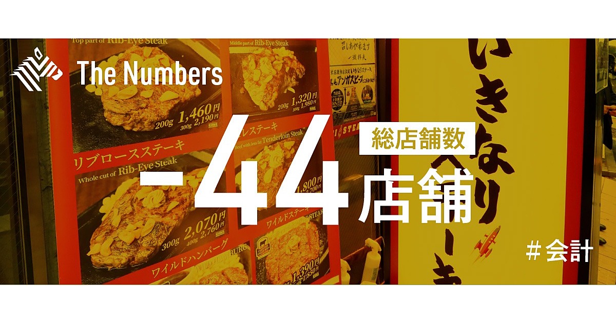 【新】いきなりステーキ社長の話を「4つの数字」で理解しよう