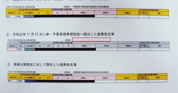 「桜」名簿管理巡り内閣府幹部6人を厳重注意処分　公文書管理法違反