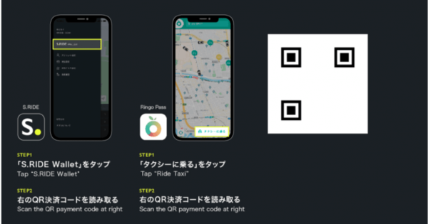 タクシーの後部座席タブレットでJR東日本のMaaSアプリ実証！みんなのタクシーが発表
