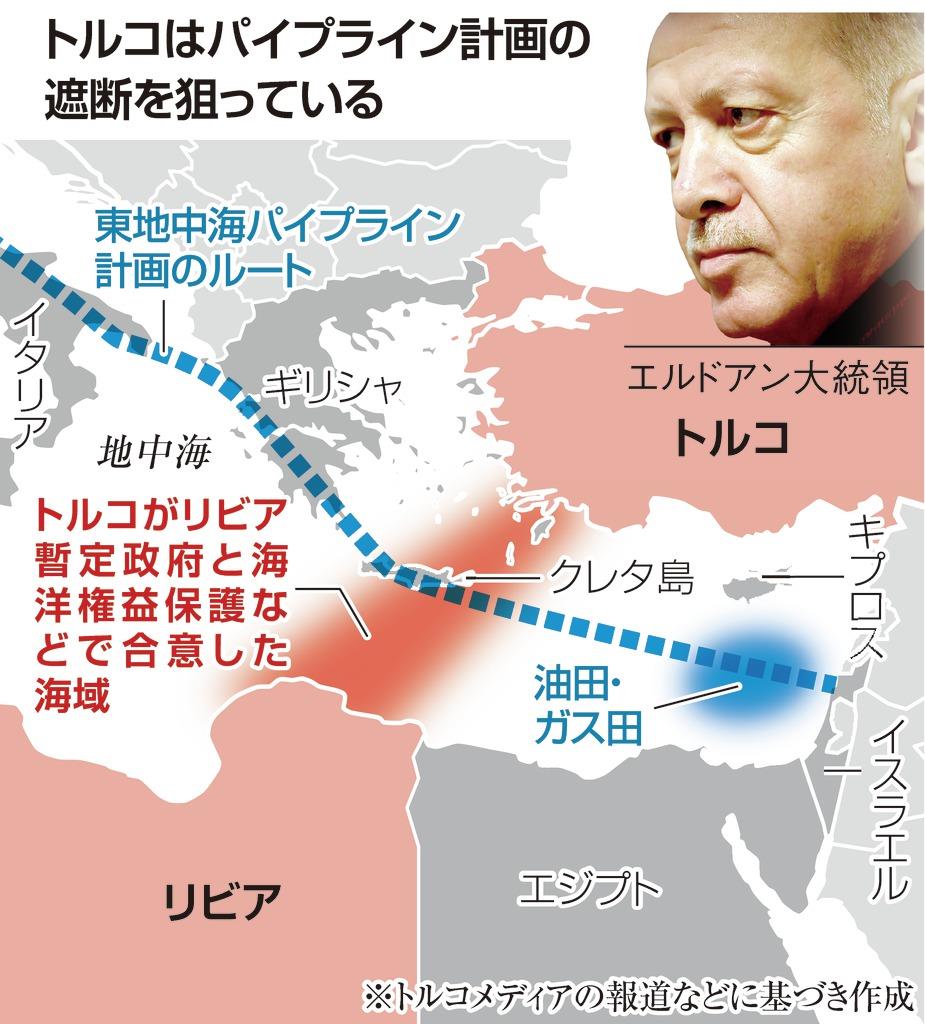 トルコのリビア介入　地中海パイプライン計画の遮断狙う