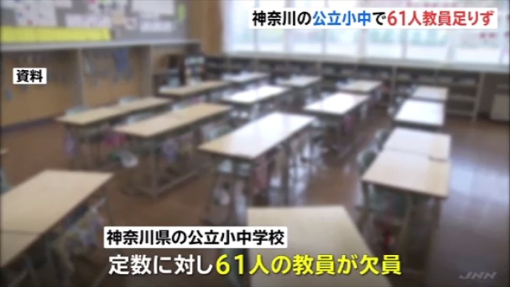神奈川県の公立小中学校、定数に対して６１人教員足りず