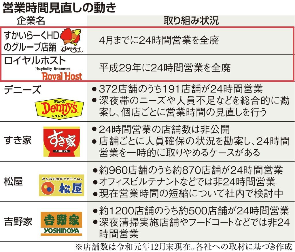 公の場での発言・インタビュー報道記録