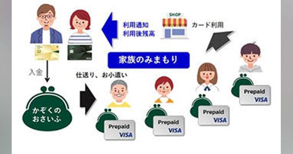 三井住友カードの「かぞくのおさいふ」、2020年3月サービス開始へ